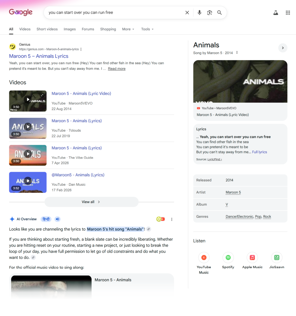 Cara Memilih Theme WordPress untuk Musikawan: Fokus pada SEO, Kecepatan, dan Keamanan
